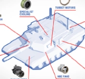 technical illustration of parts in a military tank system technical illustration of parts in a military tank system